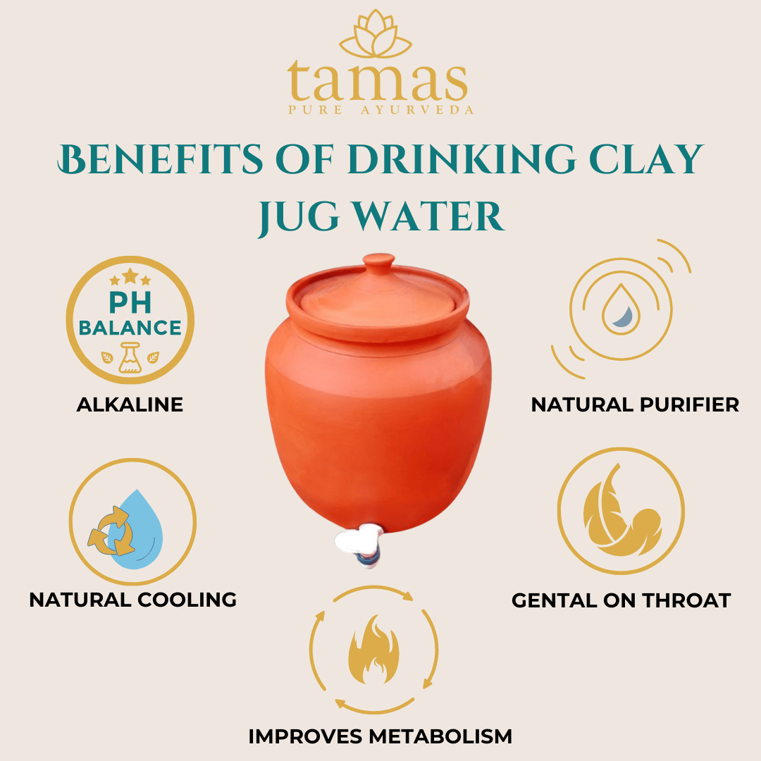 Handmade (Clay/ Terracotta) Pot With Clay Lid and Tap